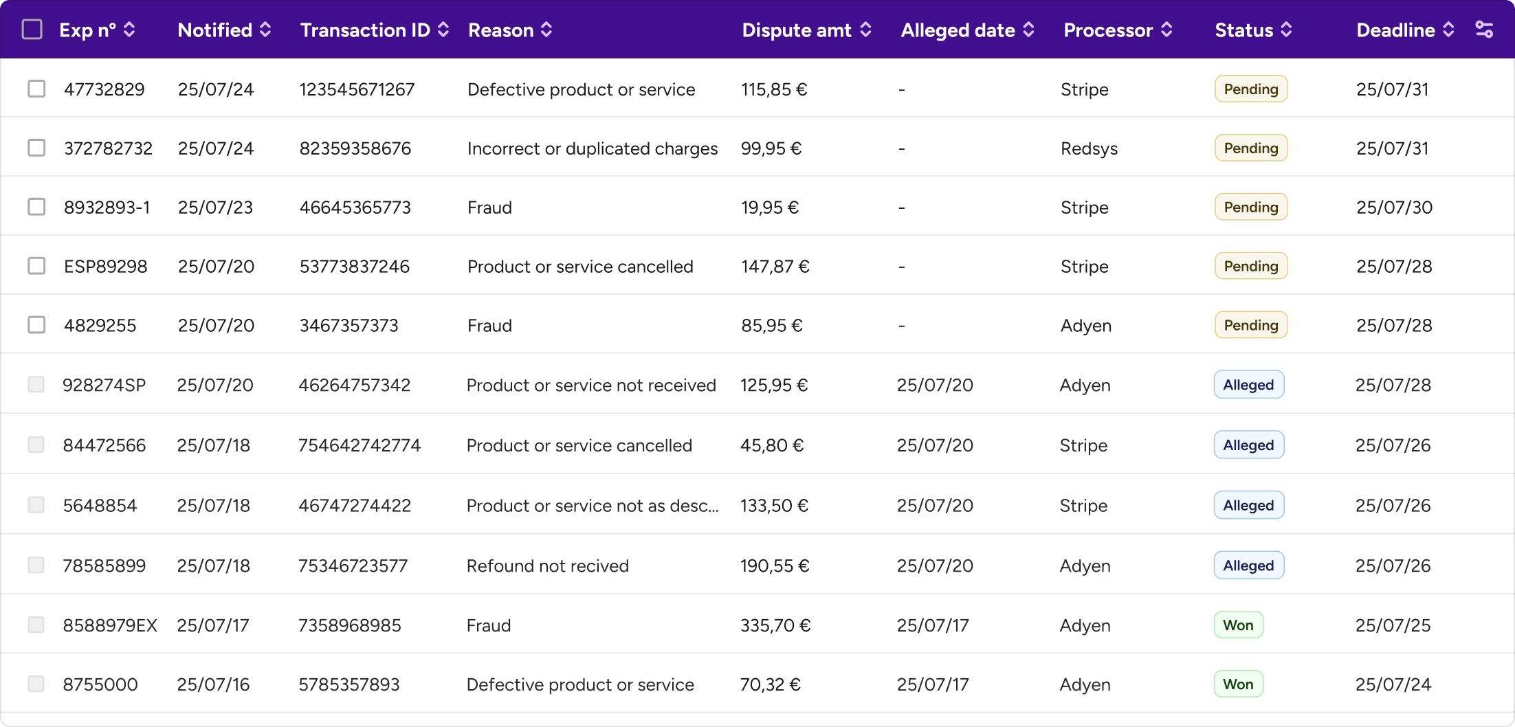 demo_cases_table_title